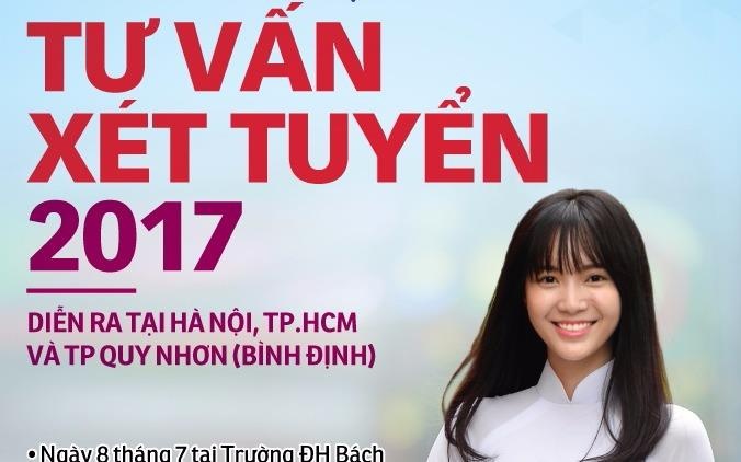 Ngay hoi tu van xet tuyen dai hoc, cao dang dien ra trong thang 7 hinh anh