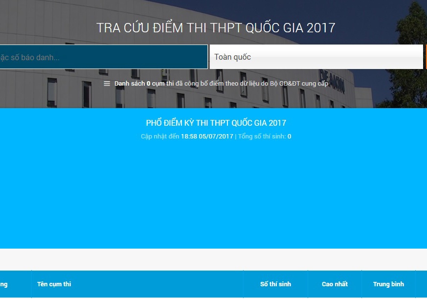 Tra cuu diem thi THPT quoc gia 2017 tren Zing.vn hinh anh