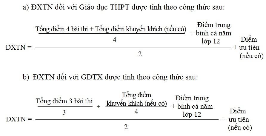 Cach Lam Tron Diem Thi Thpt Quoc Gia anh 1