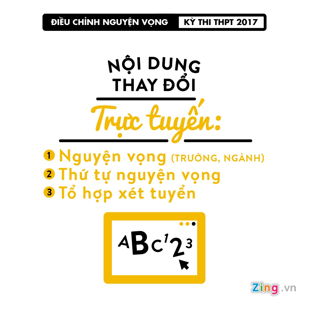 dieu chinh nguyen vong xet tuyen dai hoc anh 3