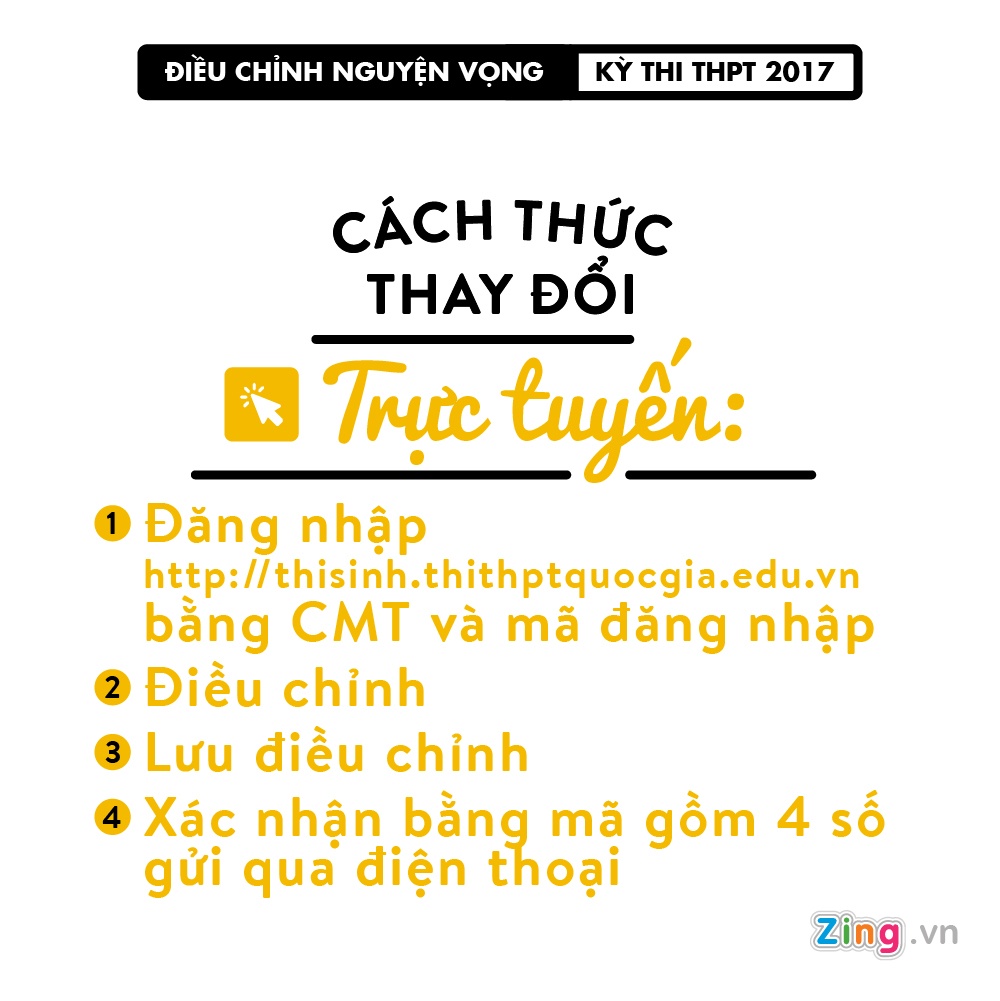 dieu chinh nguyen vong xet tuyen dai hoc anh 5