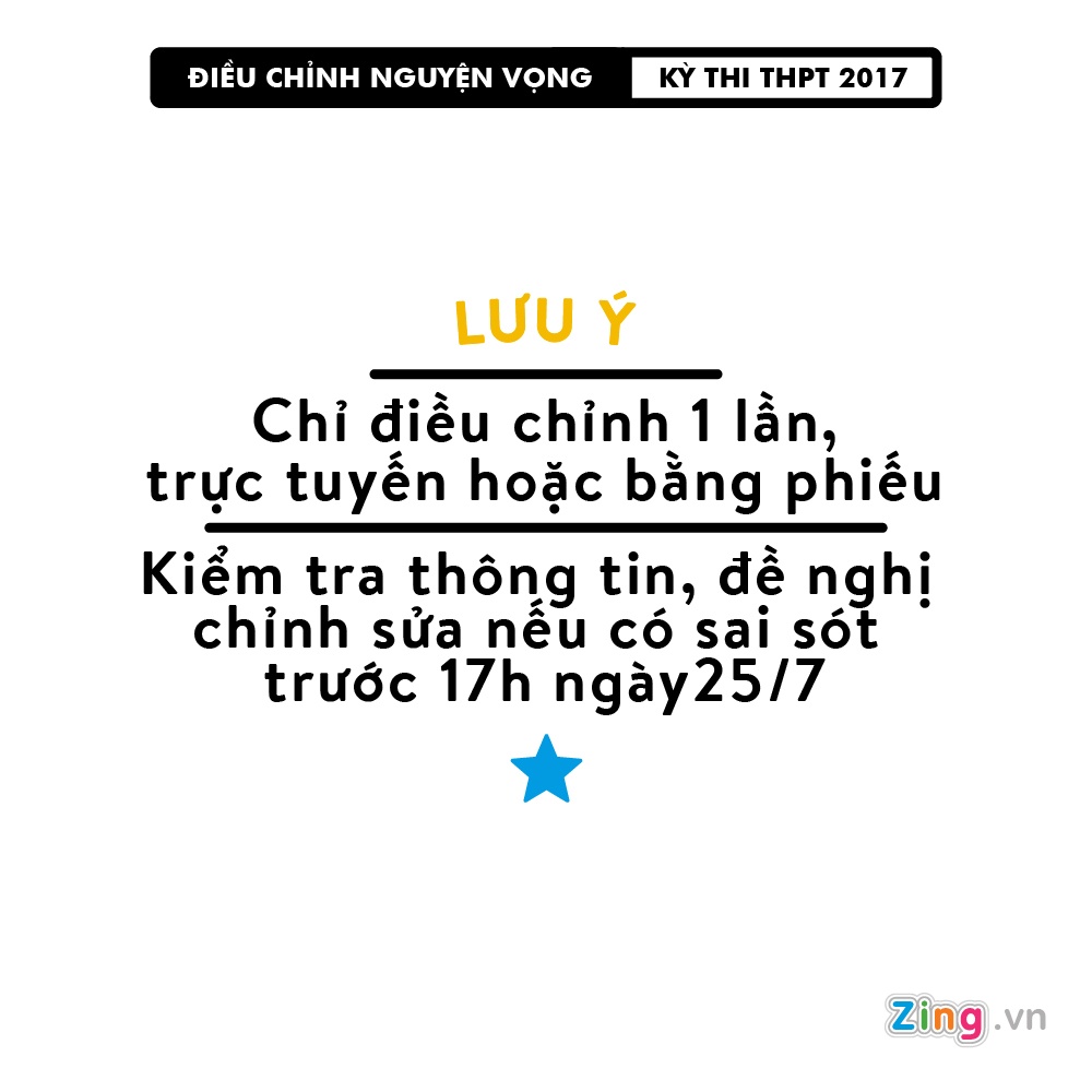 dieu chinh nguyen vong xet tuyen dai hoc anh 7