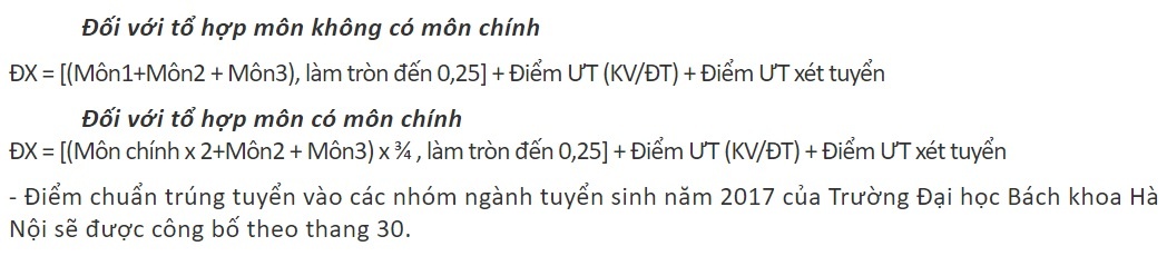 muc diem nhan ho so anh 2