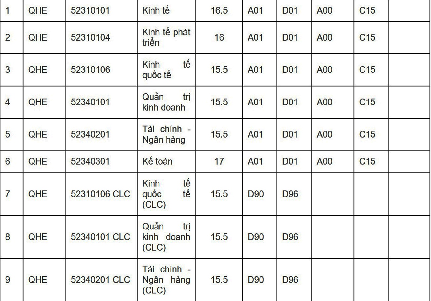 đại học quốc gia hà nội ảnh 3 dai hoc quoc gia ha noi anh 3