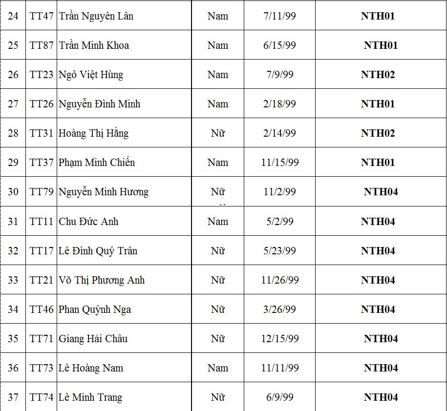 Tuyển thẳng đại học ảnh 3 Tuyen thang dai hoc anh 3