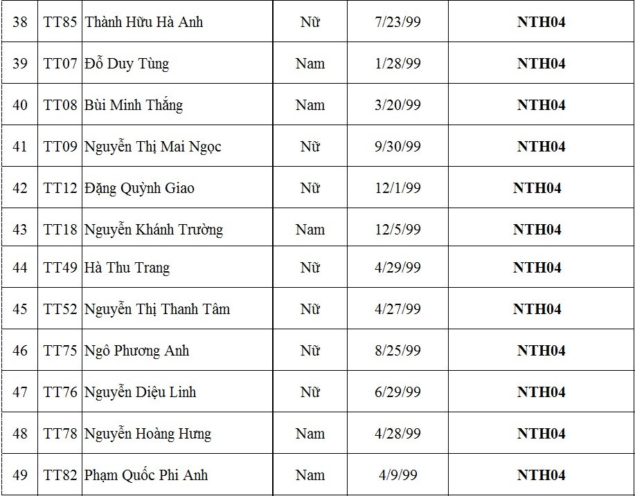 Tuyển thẳng đại học ảnh 4 Tuyen thang dai hoc anh 4