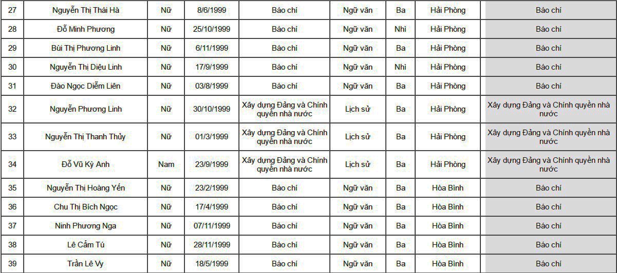 HV Bao chi Tuyen truyen tuyen thang anh 3