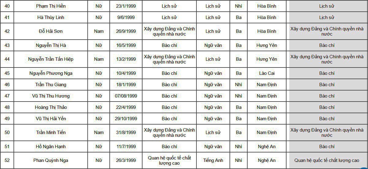 HV Bao chi Tuyen truyen tuyen thang anh 4