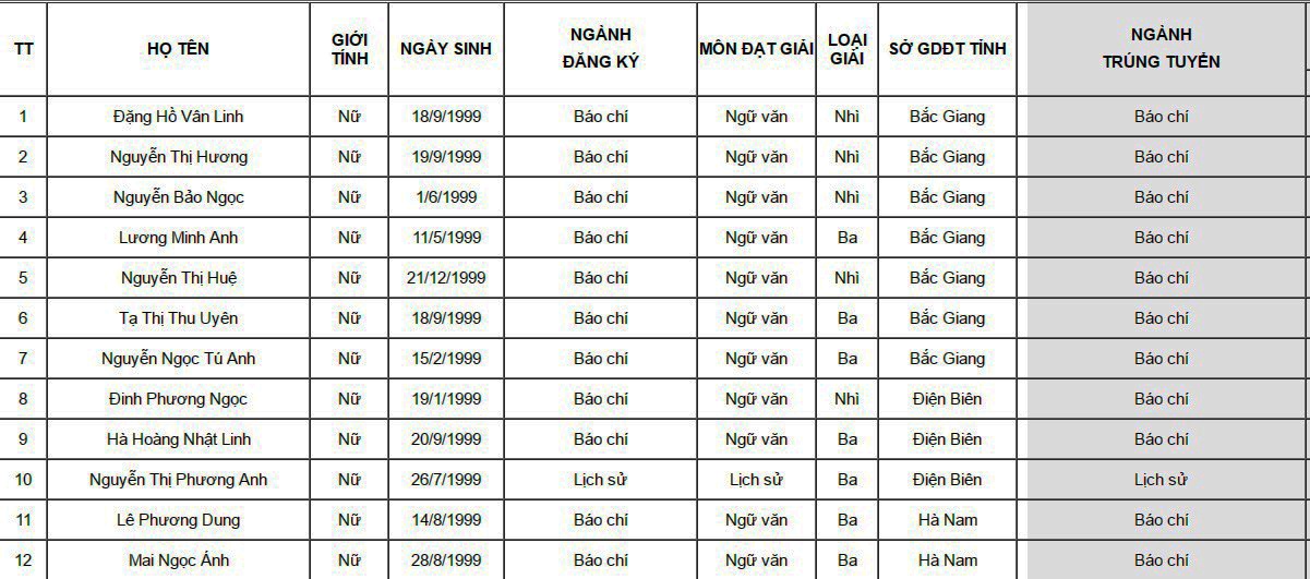 HV Bao chi Tuyen truyen tuyen thang anh 1