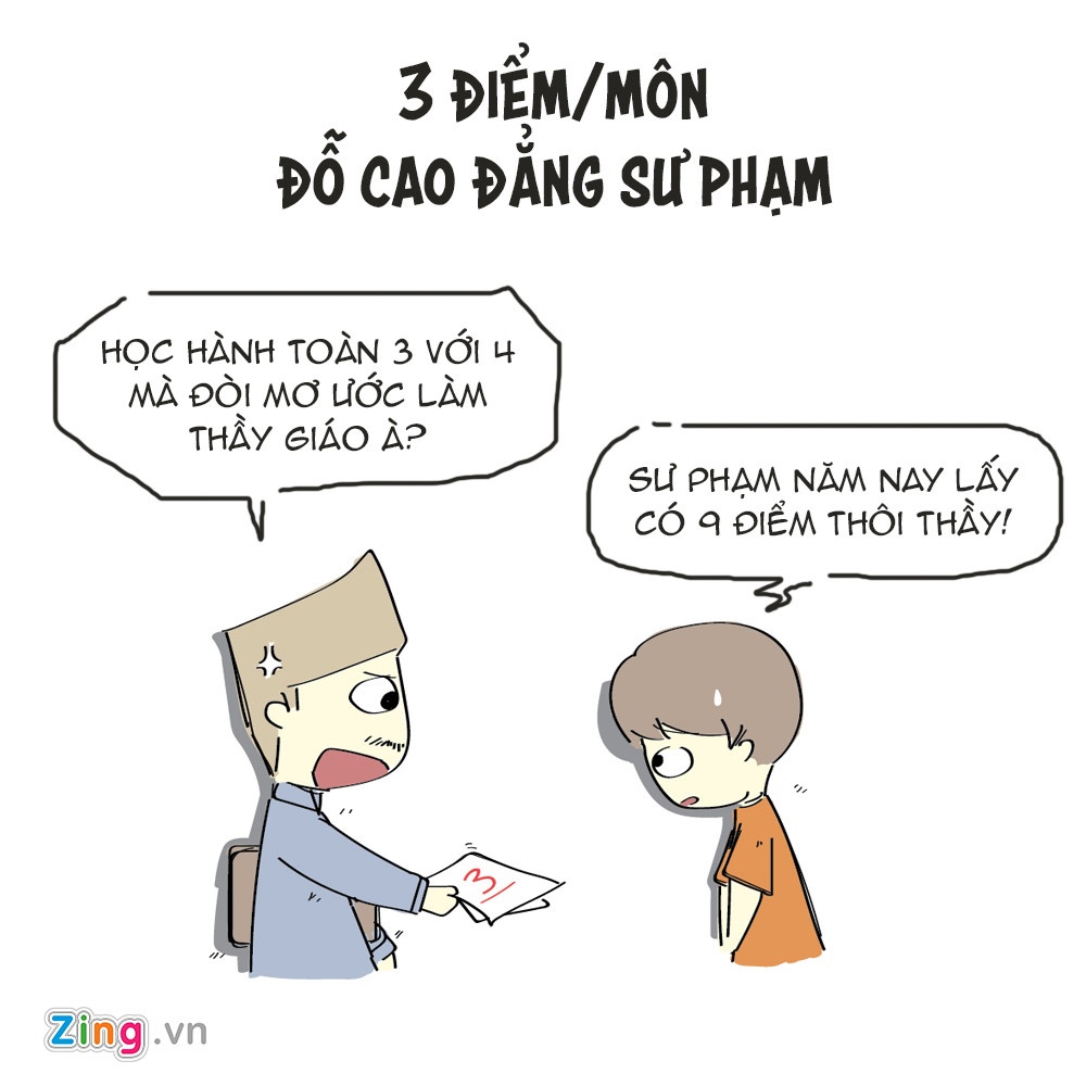 điểm chuẩn sư phạm thấp ảnh 2 diem chuan su pham thap anh 2