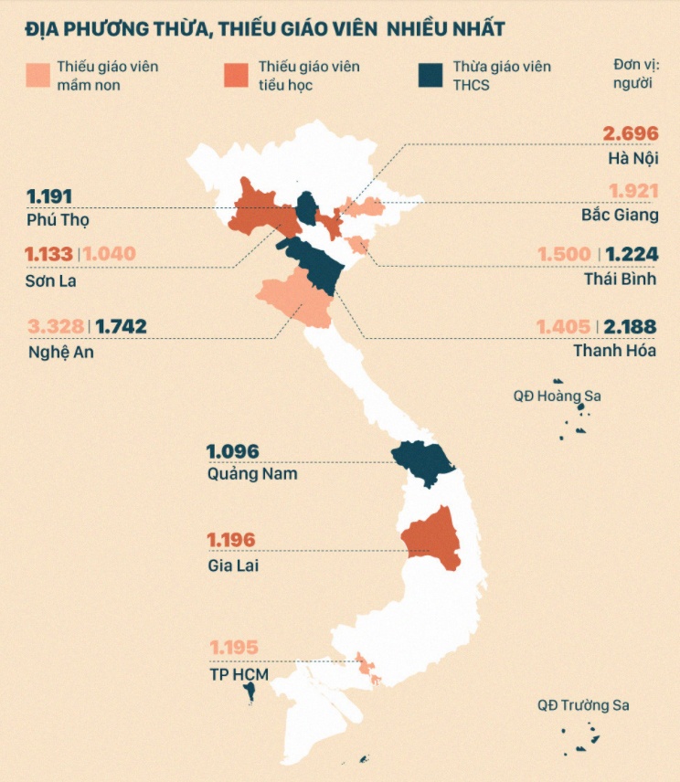 thua thieu giao vien cuc bo anh 2