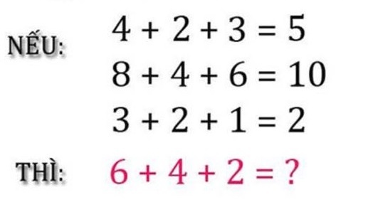 bai toan hoc bua anh 1