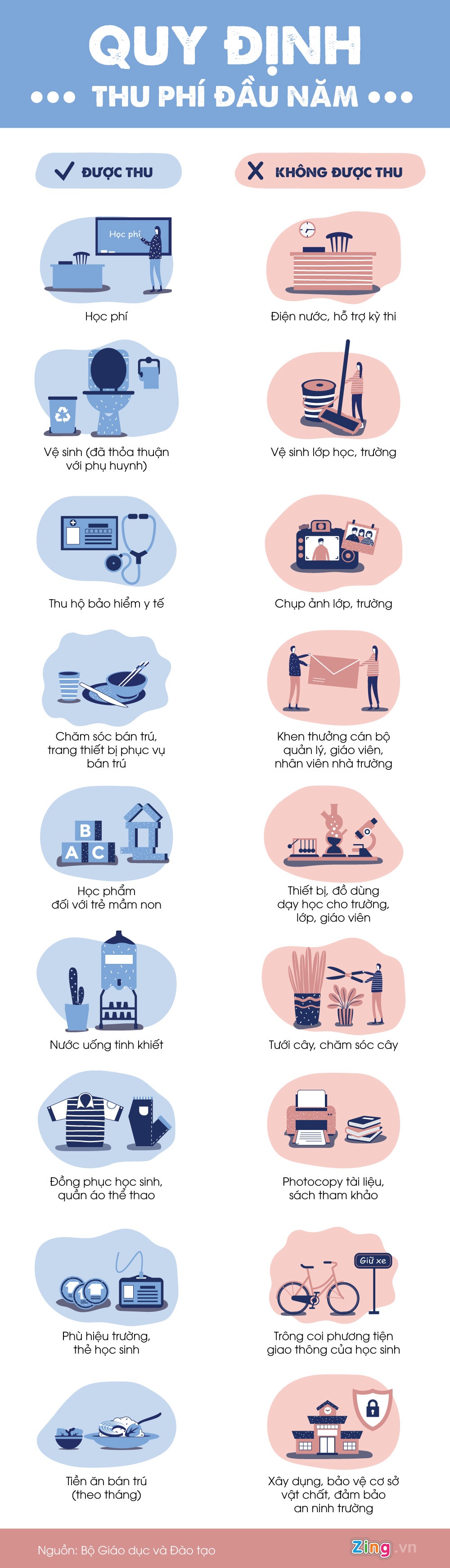 lam thu dau nam anh 1