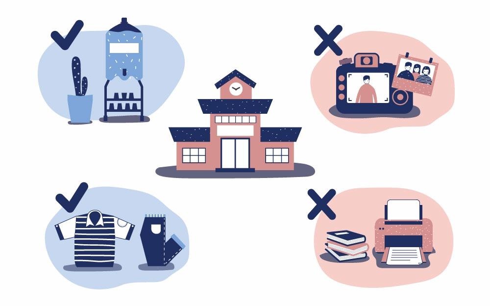 Thu tien xay dung truong, trong xe, tuoi cay co dung quy dinh? hinh anh