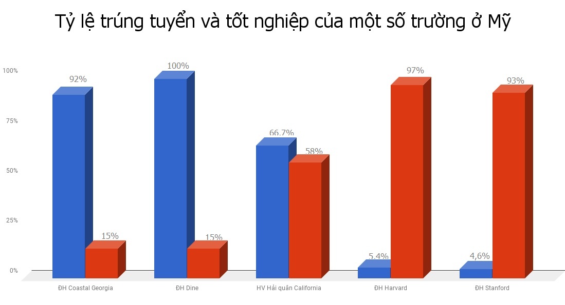 sinh vien bi duoi hoc anh 3