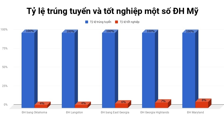 sinh viên bị đuổi học ảnh 2 sinh vien bi duoi hoc anh 2
