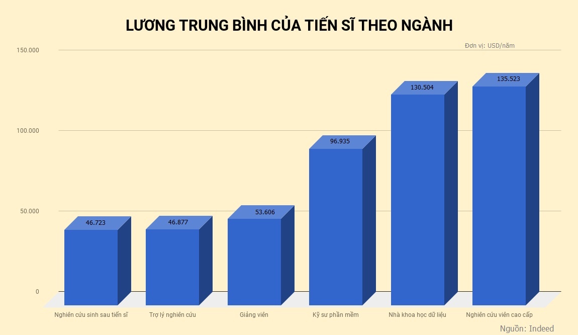 lương tiến sĩ ảnh 2 luong tien si anh 2
