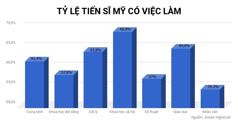 lương tiến sĩ ảnh 3 luong tien si anh 3