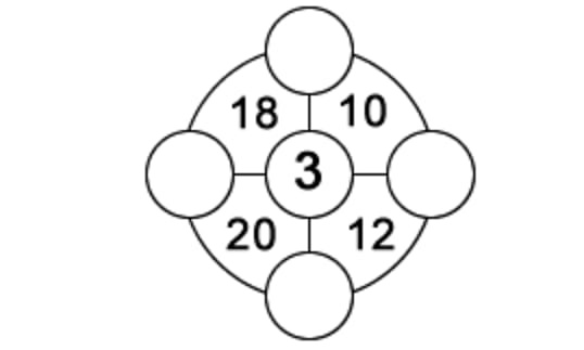 bài toán hóc búa ảnh 1 bai toan hoc bua anh 1