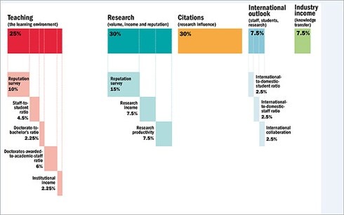 đại học của việt nam ảnh 1 dai hoc cua viet nam anh 1