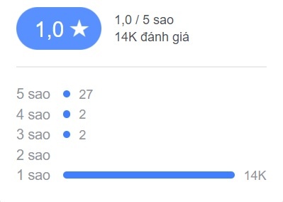 McDonald's duoi khach anh 1