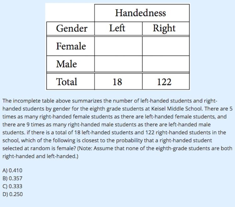 nhung bai toan danh lua nguoi giai anh 5