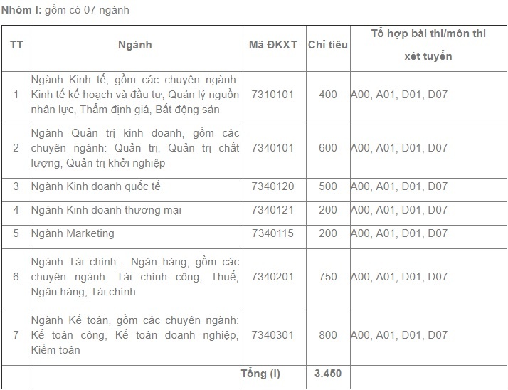 nhap hoc dai hoc anh 2