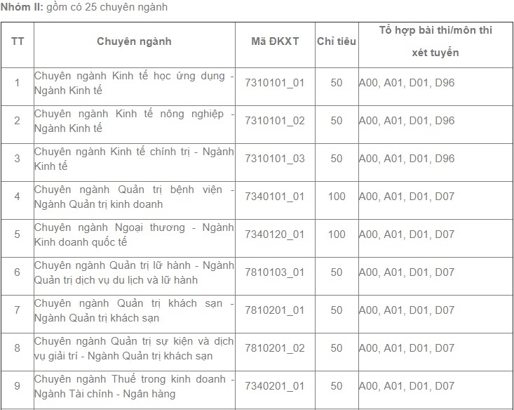 nhap hoc dai hoc anh 3