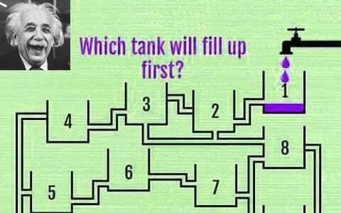 Cau do do nuoc vao binh thu thach su kien nhan hinh anh