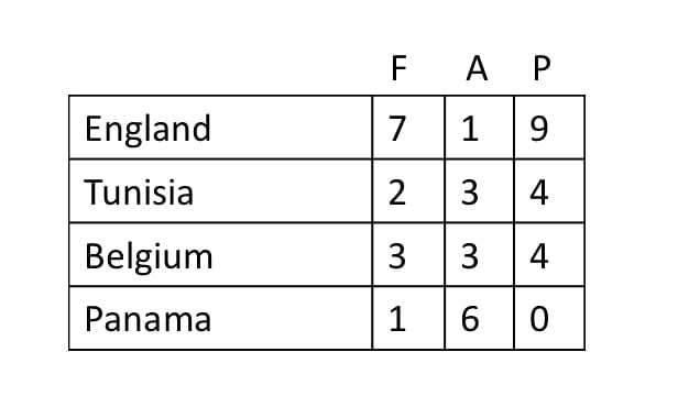 bai toan hoc bua anh 1