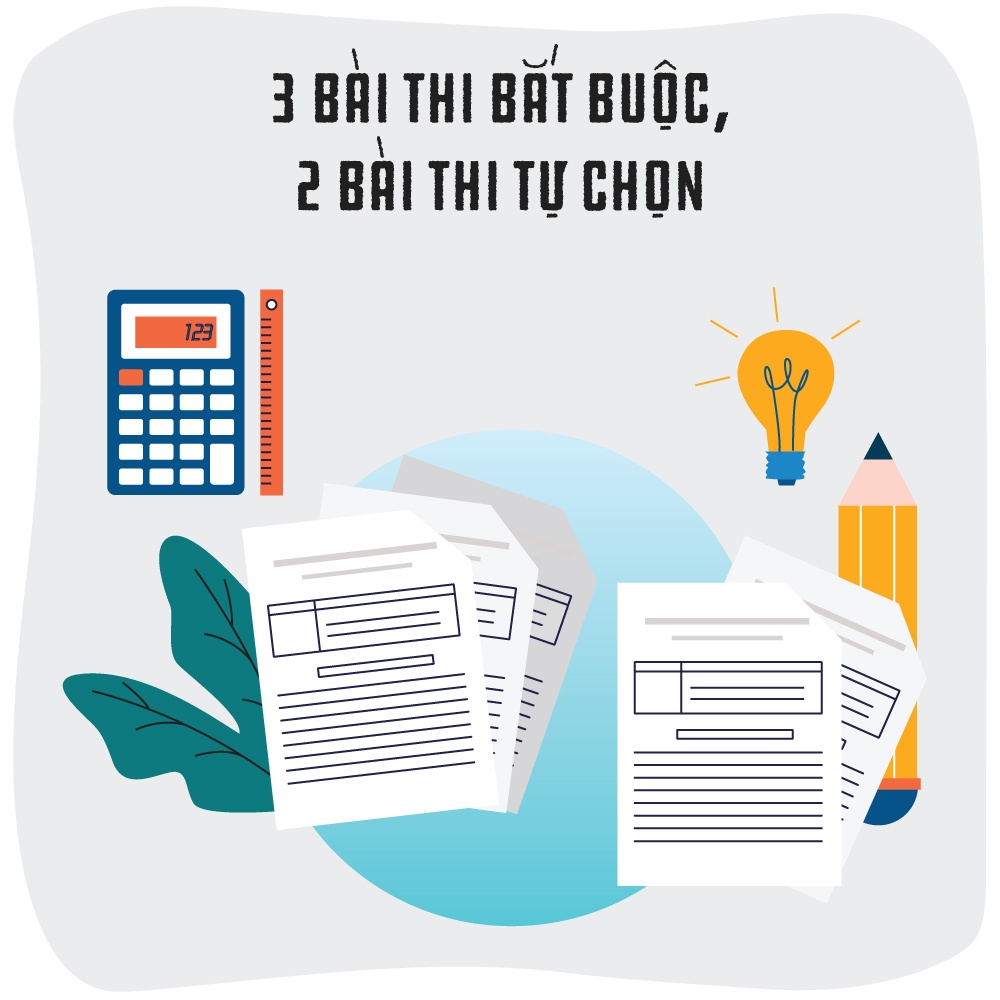 ky thi thpt quoc gia 2018 anh 3