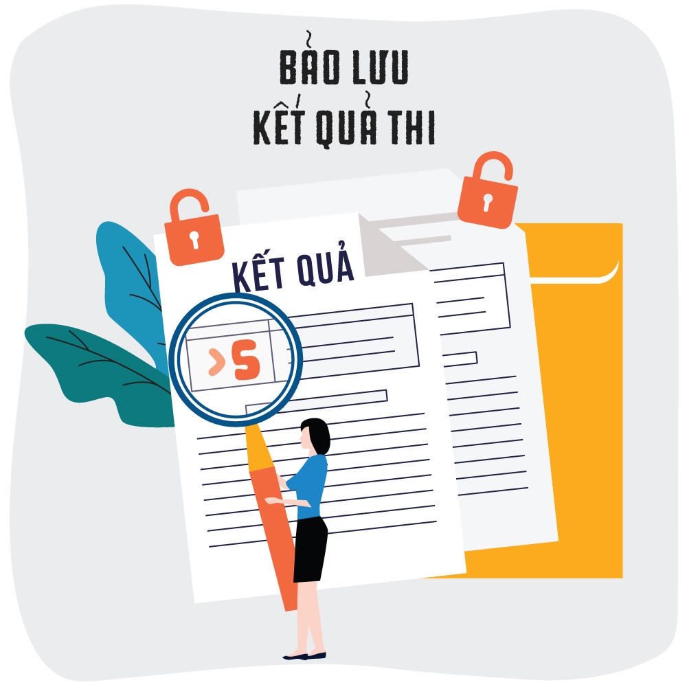 ky thi thpt quoc gia 2018 anh 9