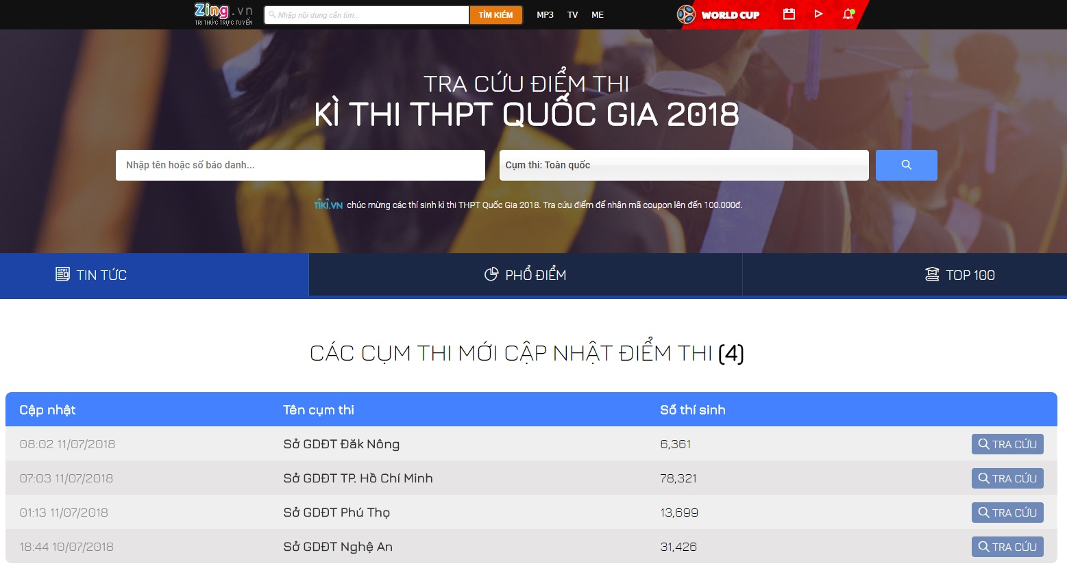 diem thi THPT quoc gia anh 1