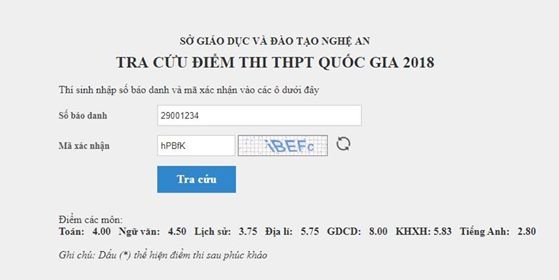 diem thi THPT quoc gia anh 2