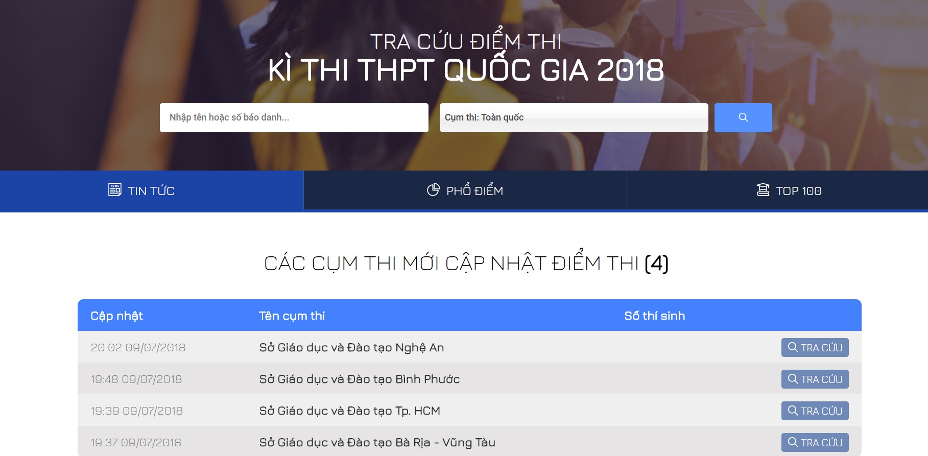 diem thi THPT quoc gia 2018 anh 1
