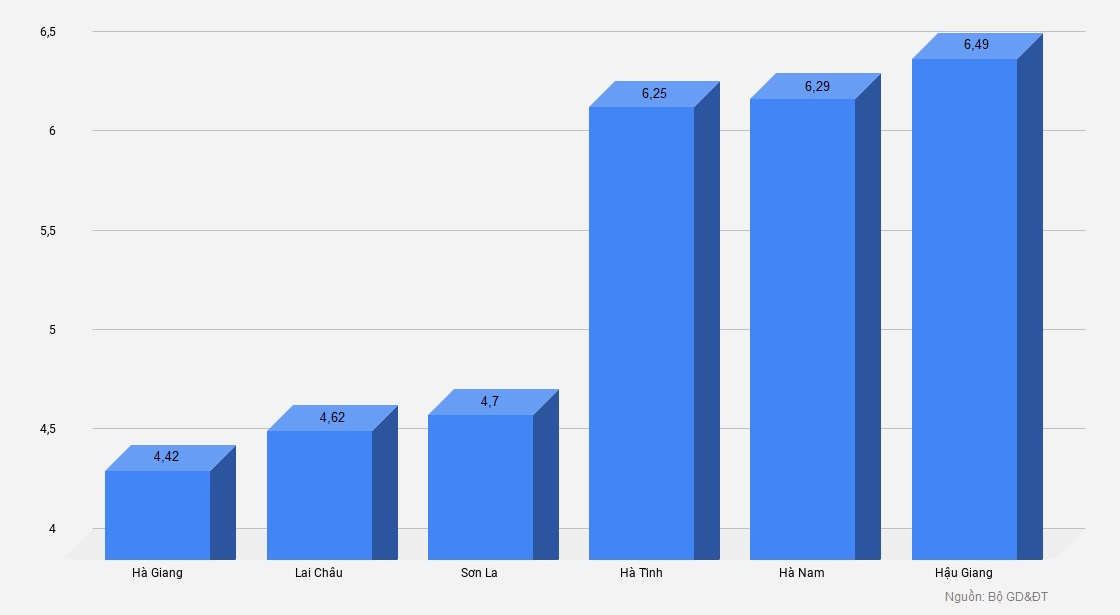 nhung bat thuong o Ha Giang anh 4