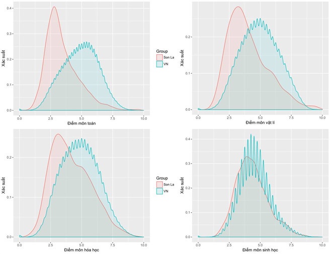 ra soat diem thi thpt quoc gia anh 1
