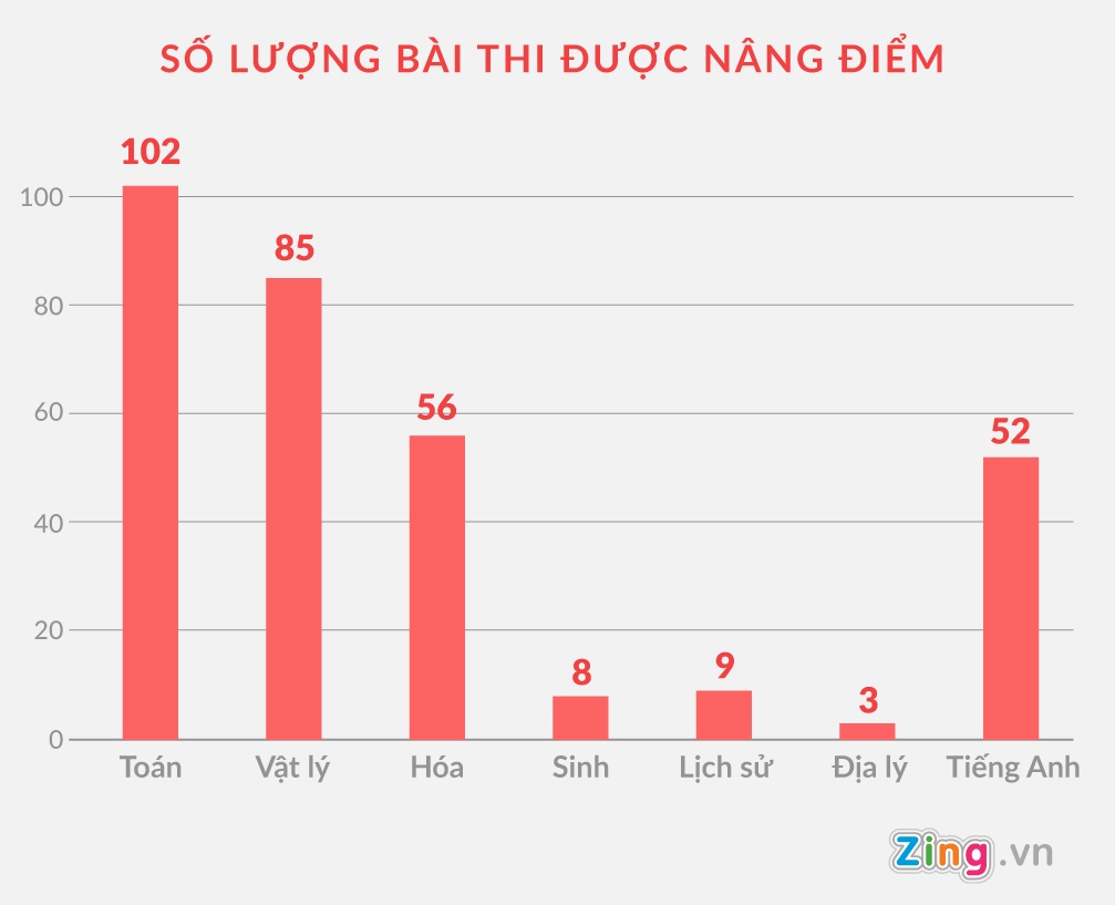 hà giang bưng bít sai phạm ảnh 2 ha giang bung bit sai pham anh 2
