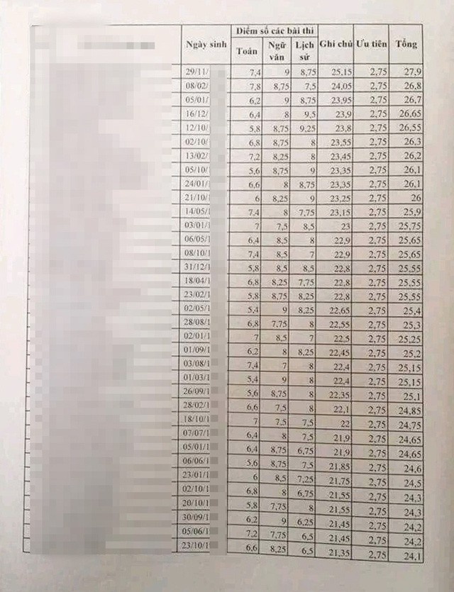 chiến sĩ nghĩa vụ lạng sơn ảnh 1 chien si nghia vu lang son anh 1