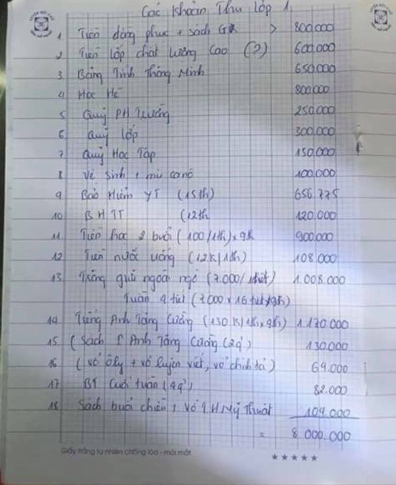 lạm thu đầu năm ảnh 1 lam thu dau nam anh 1