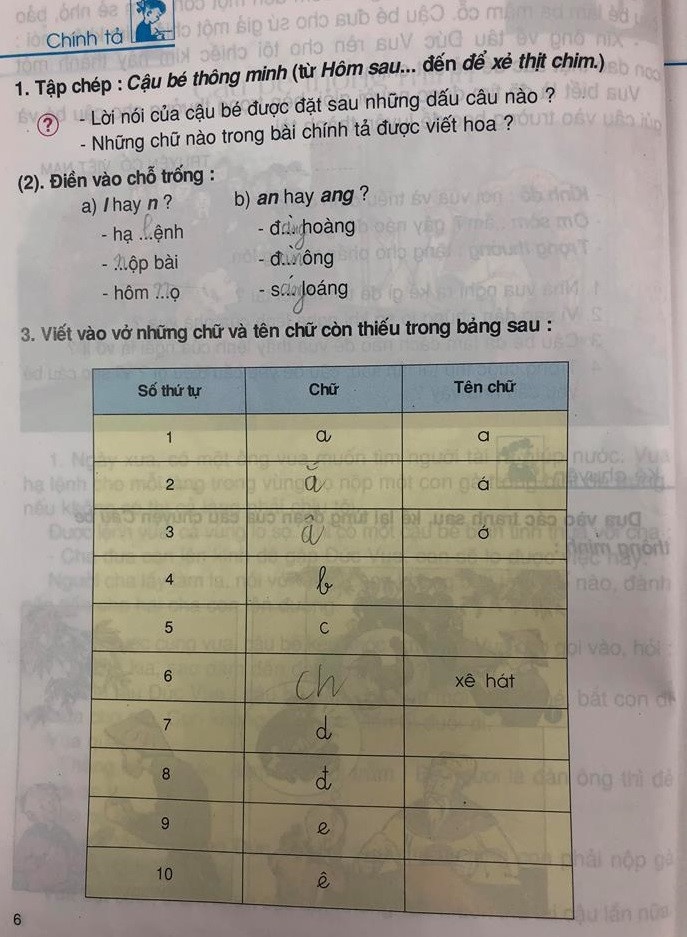 sách giáo khoa lãng phí nghìn tỷ đồng ảnh 3 sach giao khoa lang phi nghin ty dong anh 3