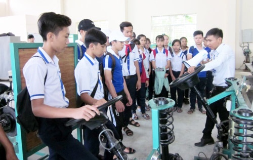 phân luồng sau THCS ảnh 1 phan luong sau THCS anh 1