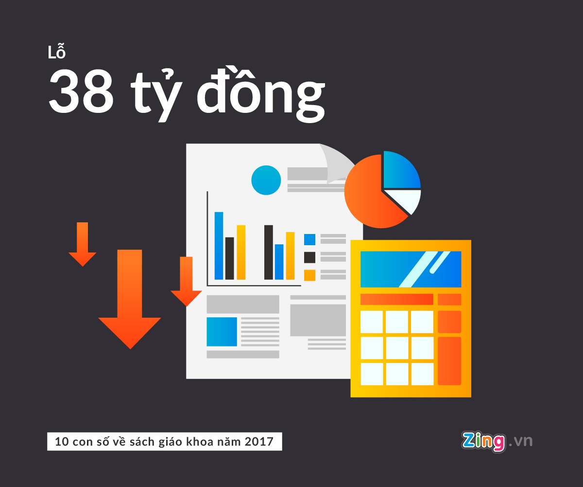 chiet khau SGK anh 3