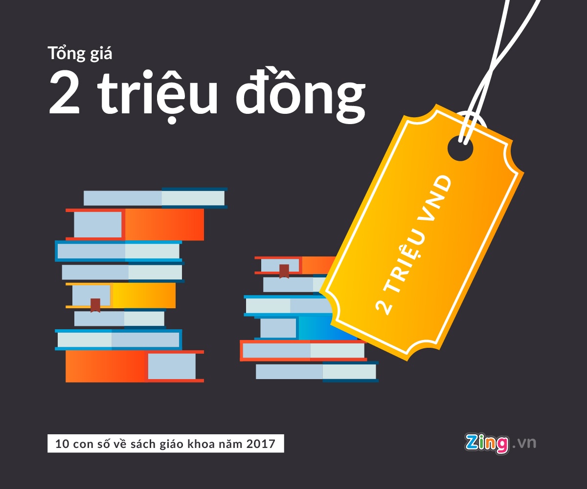 chiet khau SGK anh 8