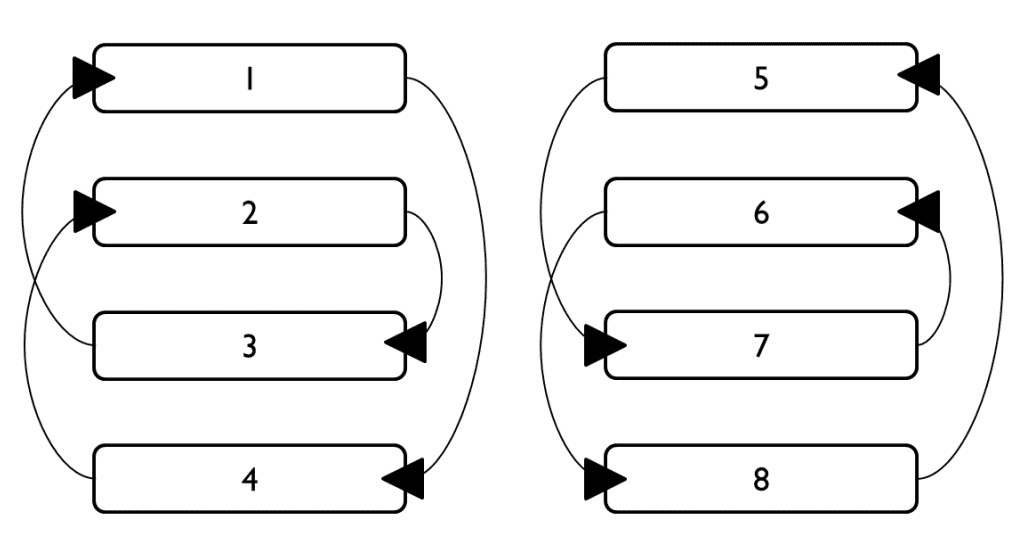 câu đố tưởng khó mà dễ ảnh 1 cau do tuong kho ma de anh 1