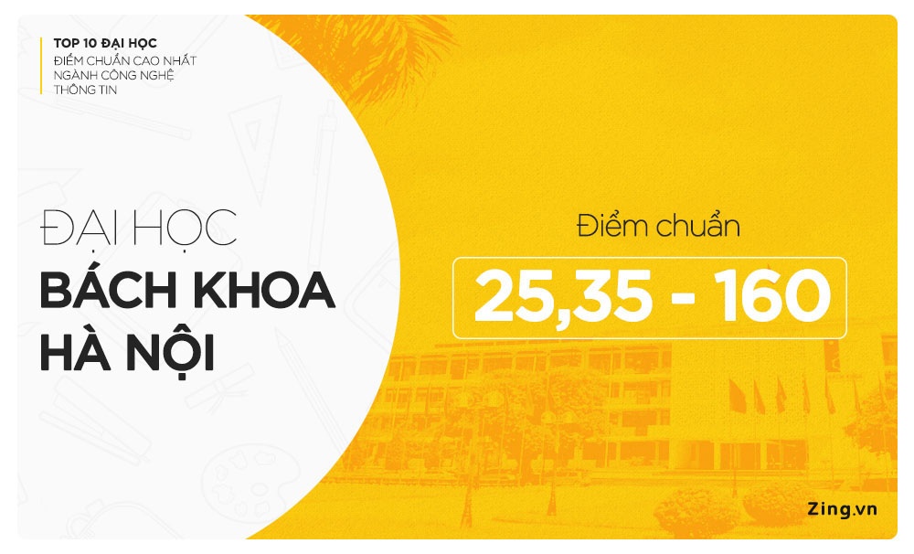 tuyển sinh ngành công nghệ thông tin ảnh 1 tuyen sinh nganh cong nghe thong tin anh 1