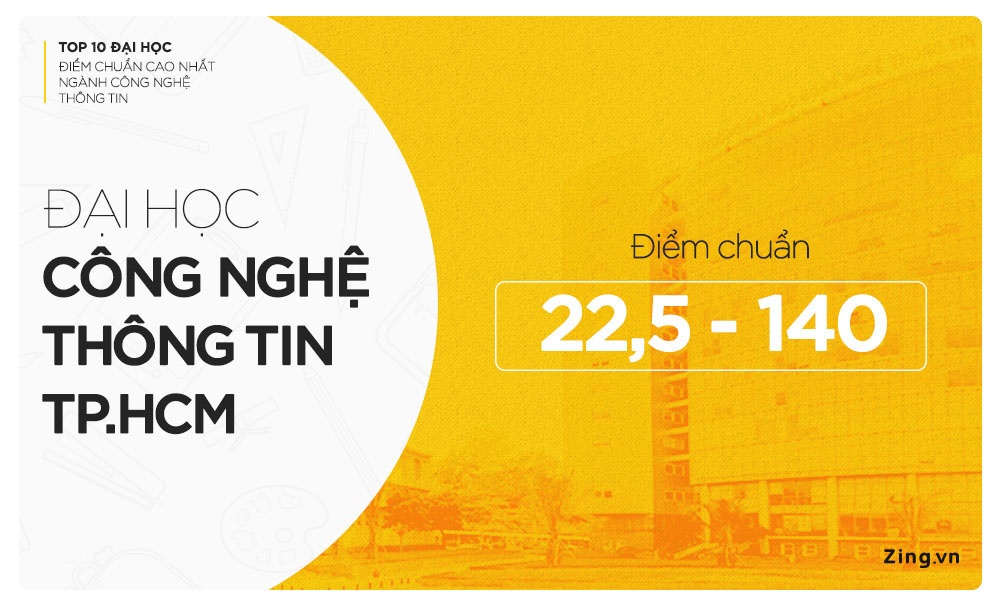 tuyển sinh ngành công nghệ thông tin ảnh 4 tuyen sinh nganh cong nghe thong tin anh 4