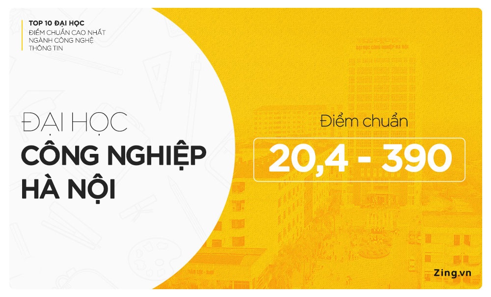 tuyển sinh ngành công nghệ thông tin ảnh 6 tuyen sinh nganh cong nghe thong tin anh 6