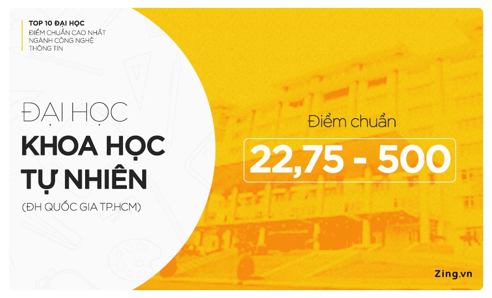 tuyển sinh ngành công nghệ thông tin ảnh 3 tuyen sinh nganh cong nghe thong tin anh 3