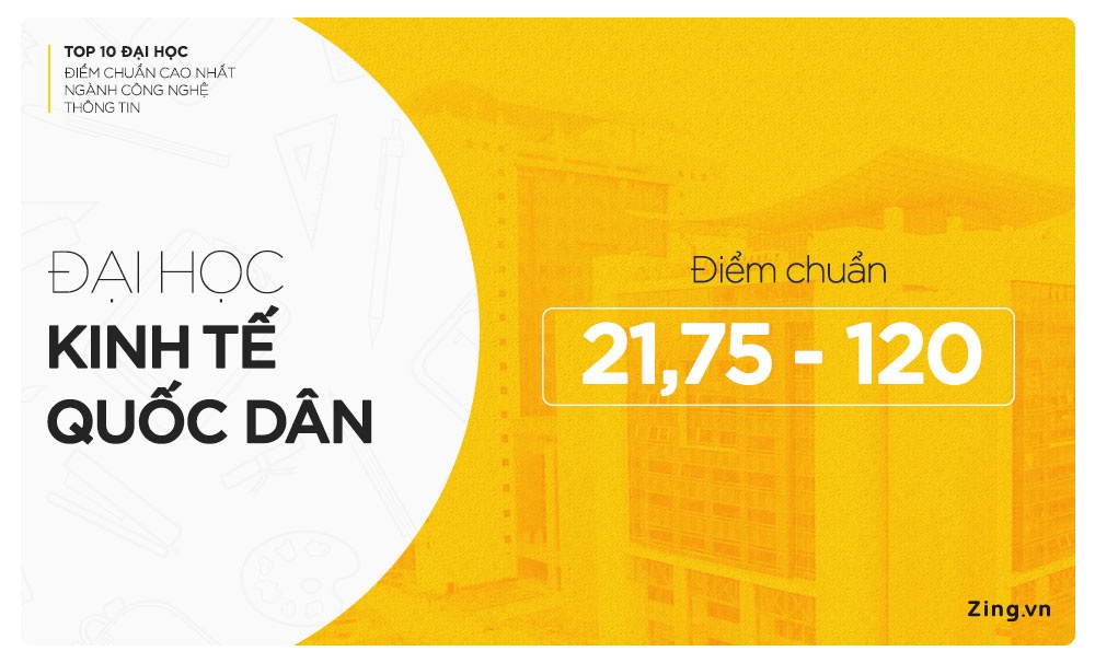 tuyển sinh ngành công nghệ thông tin ảnh 5 tuyen sinh nganh cong nghe thong tin anh 5